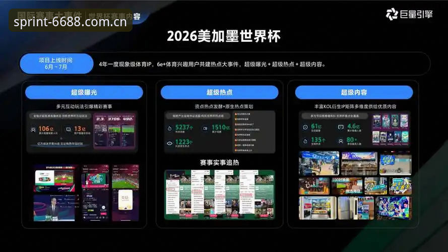 体育技术保障 体育技术保障最新动态:6688体育官网如何重塑赛事数据服务体验